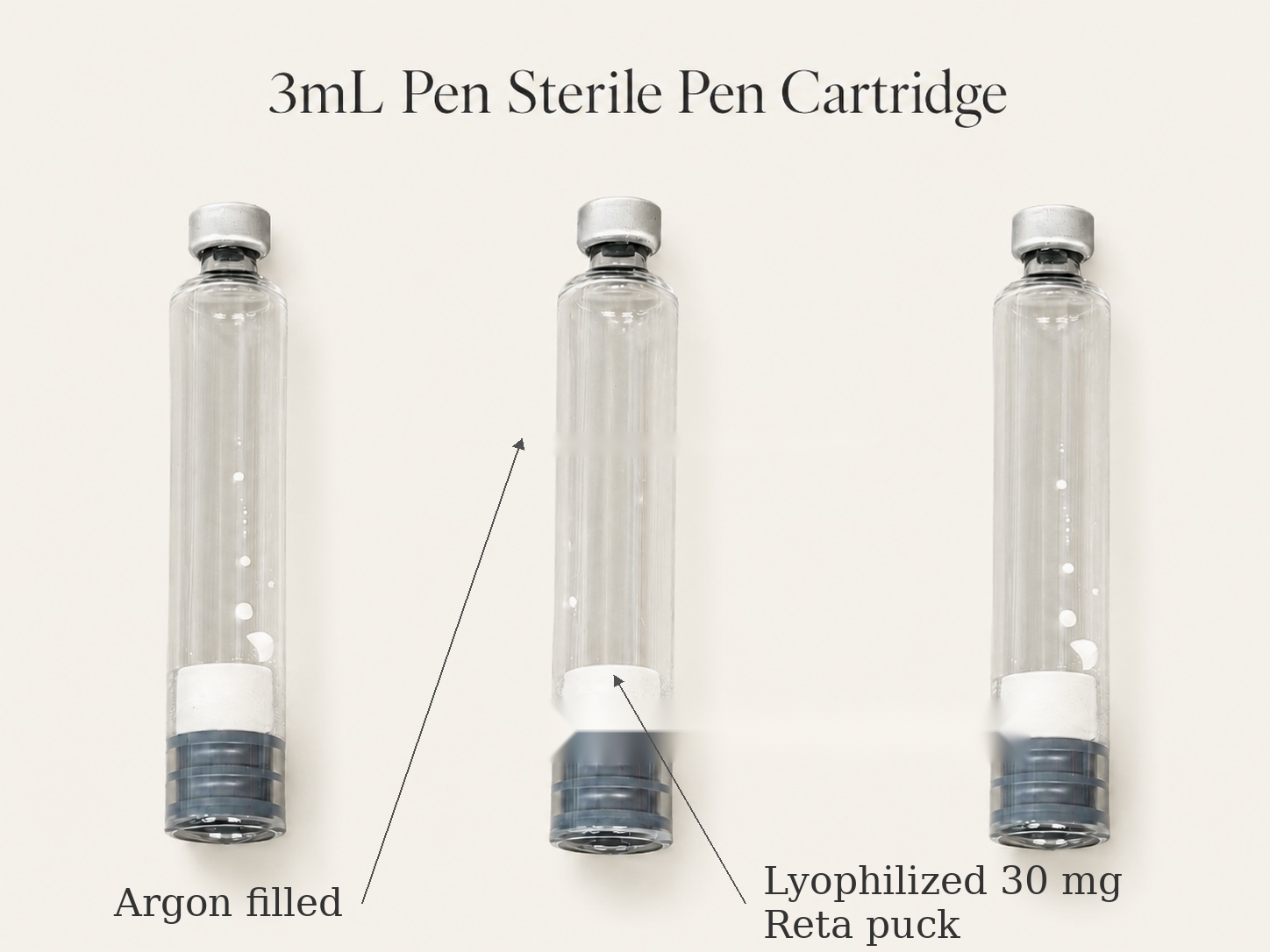 3mL pen cartridge with lyophilized reta puck, argon-filled headspace